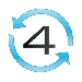 4sync 1.1.3