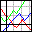 Gnuplot 4.4.4